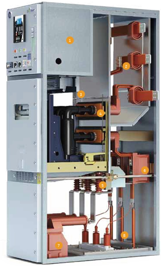 Power Equipment